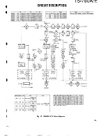 Предварительный просмотр 25 страницы Kenwood TS-790A/E Service Manual