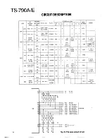 Предварительный просмотр 32 страницы Kenwood TS-790A/E Service Manual