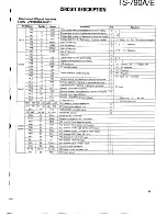 Предварительный просмотр 35 страницы Kenwood TS-790A/E Service Manual