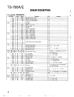 Предварительный просмотр 36 страницы Kenwood TS-790A/E Service Manual