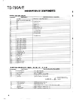 Предварительный просмотр 38 страницы Kenwood TS-790A/E Service Manual