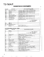 Предварительный просмотр 40 страницы Kenwood TS-790A/E Service Manual