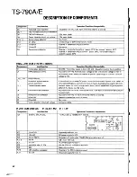 Предварительный просмотр 42 страницы Kenwood TS-790A/E Service Manual