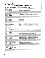 Предварительный просмотр 48 страницы Kenwood TS-790A/E Service Manual