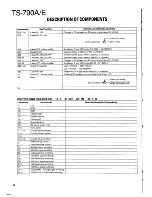 Предварительный просмотр 52 страницы Kenwood TS-790A/E Service Manual