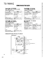 Предварительный просмотр 54 страницы Kenwood TS-790A/E Service Manual