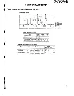 Предварительный просмотр 57 страницы Kenwood TS-790A/E Service Manual