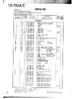 Предварительный просмотр 68 страницы Kenwood TS-790A/E Service Manual