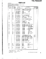 Предварительный просмотр 69 страницы Kenwood TS-790A/E Service Manual