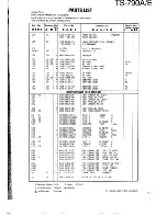 Предварительный просмотр 71 страницы Kenwood TS-790A/E Service Manual