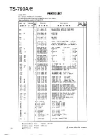 Предварительный просмотр 72 страницы Kenwood TS-790A/E Service Manual