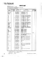 Предварительный просмотр 76 страницы Kenwood TS-790A/E Service Manual