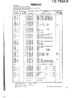 Предварительный просмотр 77 страницы Kenwood TS-790A/E Service Manual