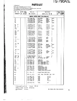 Предварительный просмотр 79 страницы Kenwood TS-790A/E Service Manual