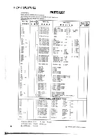 Предварительный просмотр 80 страницы Kenwood TS-790A/E Service Manual