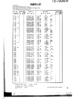 Предварительный просмотр 83 страницы Kenwood TS-790A/E Service Manual