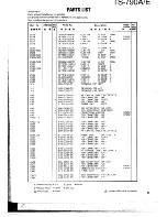 Предварительный просмотр 87 страницы Kenwood TS-790A/E Service Manual