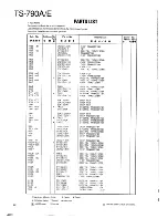 Предварительный просмотр 92 страницы Kenwood TS-790A/E Service Manual