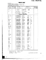 Предварительный просмотр 93 страницы Kenwood TS-790A/E Service Manual