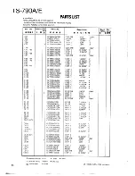 Предварительный просмотр 94 страницы Kenwood TS-790A/E Service Manual