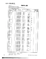 Предварительный просмотр 96 страницы Kenwood TS-790A/E Service Manual