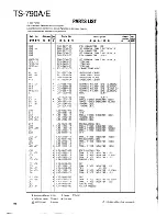 Предварительный просмотр 98 страницы Kenwood TS-790A/E Service Manual