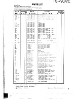 Предварительный просмотр 99 страницы Kenwood TS-790A/E Service Manual