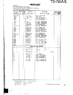 Предварительный просмотр 107 страницы Kenwood TS-790A/E Service Manual