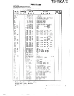 Предварительный просмотр 115 страницы Kenwood TS-790A/E Service Manual