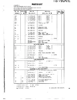 Предварительный просмотр 117 страницы Kenwood TS-790A/E Service Manual