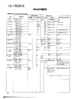 Предварительный просмотр 126 страницы Kenwood TS-790A/E Service Manual