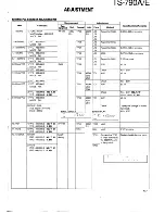 Предварительный просмотр 127 страницы Kenwood TS-790A/E Service Manual