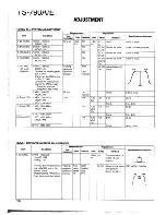 Предварительный просмотр 128 страницы Kenwood TS-790A/E Service Manual