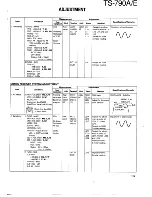 Предварительный просмотр 129 страницы Kenwood TS-790A/E Service Manual