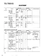 Предварительный просмотр 130 страницы Kenwood TS-790A/E Service Manual