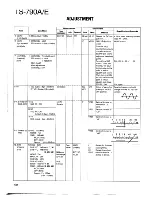 Предварительный просмотр 132 страницы Kenwood TS-790A/E Service Manual