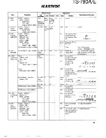 Предварительный просмотр 133 страницы Kenwood TS-790A/E Service Manual