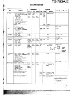 Предварительный просмотр 135 страницы Kenwood TS-790A/E Service Manual