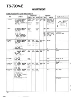 Предварительный просмотр 136 страницы Kenwood TS-790A/E Service Manual