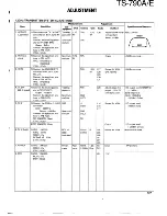 Предварительный просмотр 137 страницы Kenwood TS-790A/E Service Manual