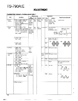 Предварительный просмотр 138 страницы Kenwood TS-790A/E Service Manual