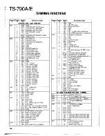 Предварительный просмотр 144 страницы Kenwood TS-790A/E Service Manual