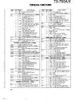 Предварительный просмотр 145 страницы Kenwood TS-790A/E Service Manual