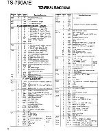 Предварительный просмотр 146 страницы Kenwood TS-790A/E Service Manual