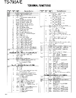 Предварительный просмотр 148 страницы Kenwood TS-790A/E Service Manual