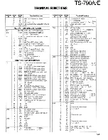 Предварительный просмотр 149 страницы Kenwood TS-790A/E Service Manual