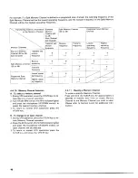 Preview for 40 page of Kenwood TS-790A Instruction Manual