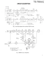 Preview for 6 page of Kenwood TS-790A Service Manual