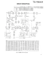 Preview for 24 page of Kenwood TS-790A Service Manual