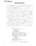 Preview for 33 page of Kenwood TS-790A Service Manual